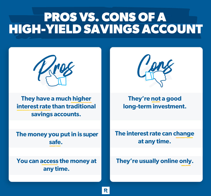 High Yield Savings Accounts 2025: Maximizing Returns And Future Trends